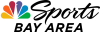 US| NBC SPORTS NETWORK