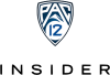 PRIME| PAC-12 INSIDER ᴿᴬᵂ
